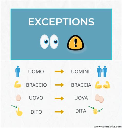 uomo traduction|plural of uomo in italian.